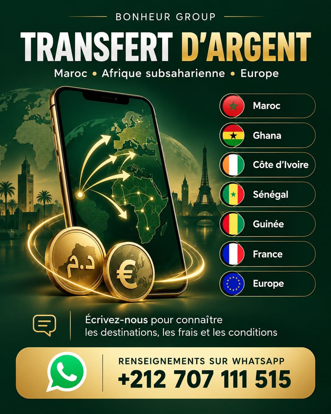 Transfert d’argent international